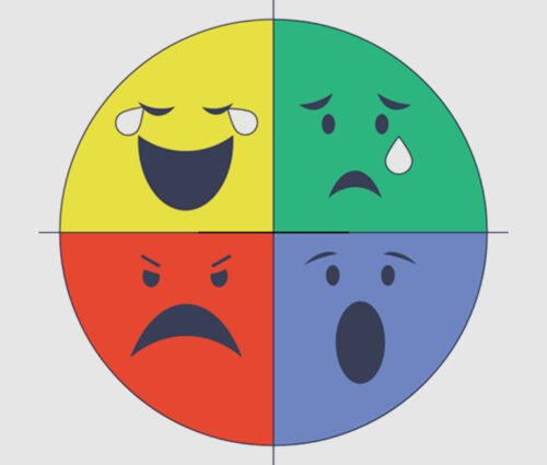 How-Childhood-Patterns-Shape-Adult-Behavior How-Childhood-Patterns-Shape-Adult-Behavior